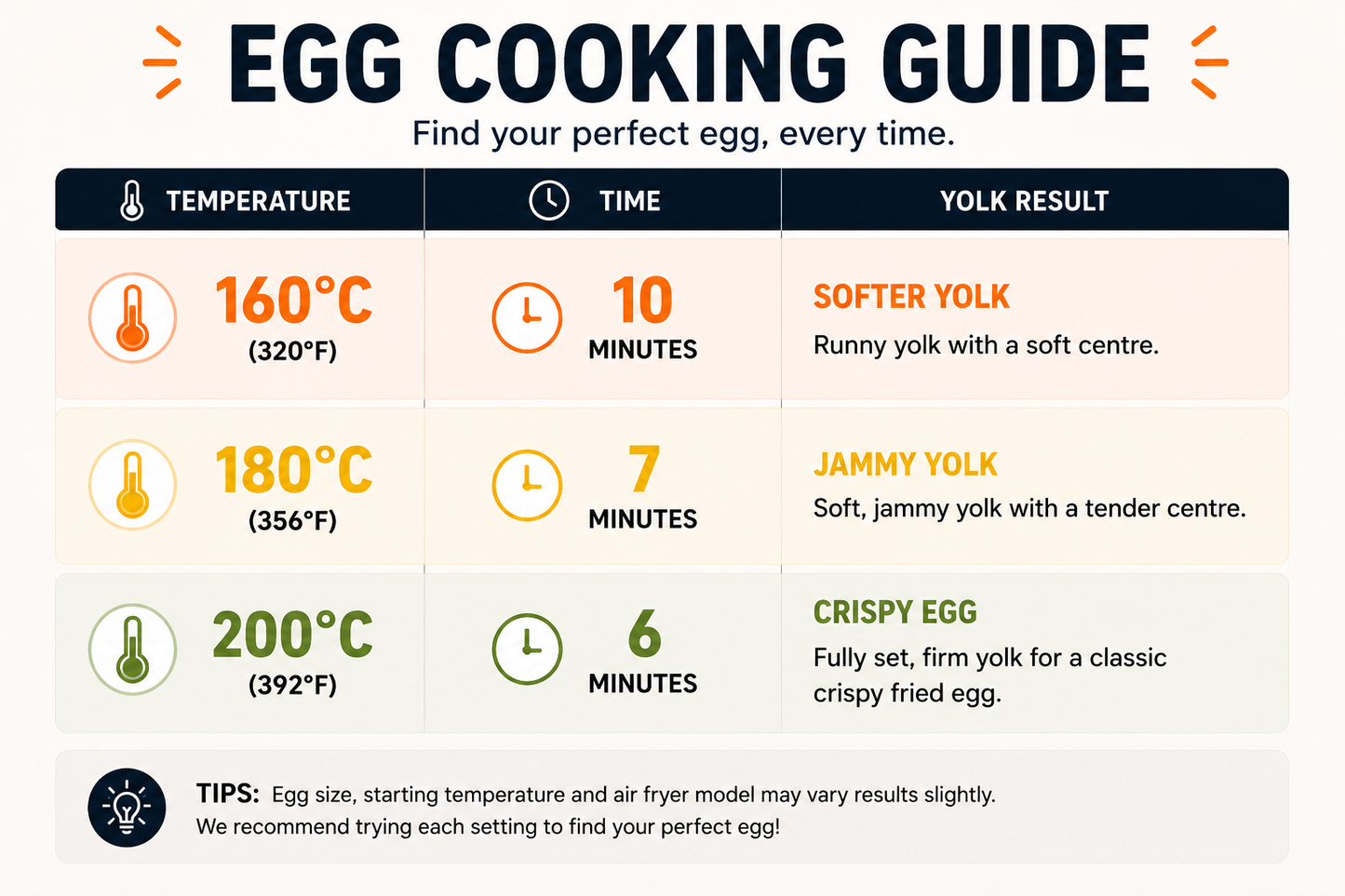 Air fryer egg cooker